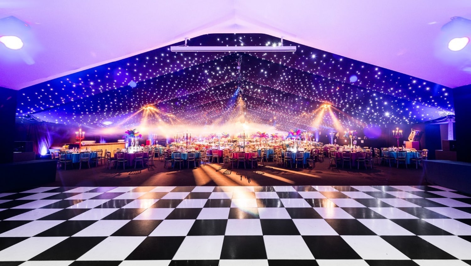 Managing sound levels in temporary venues